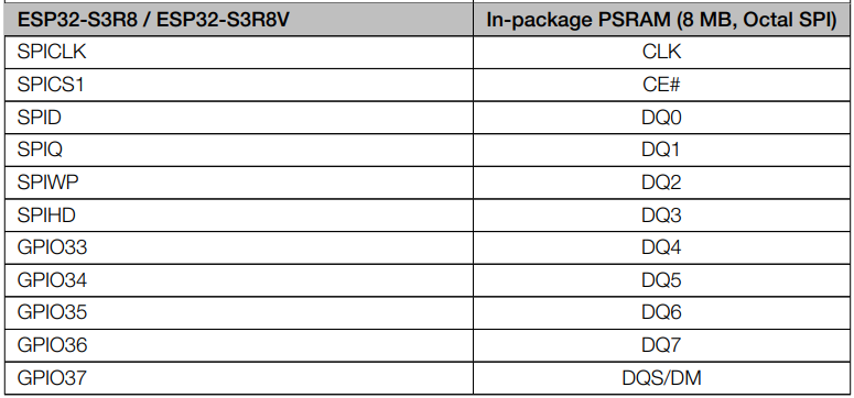 ../_images/GPIO_2.png